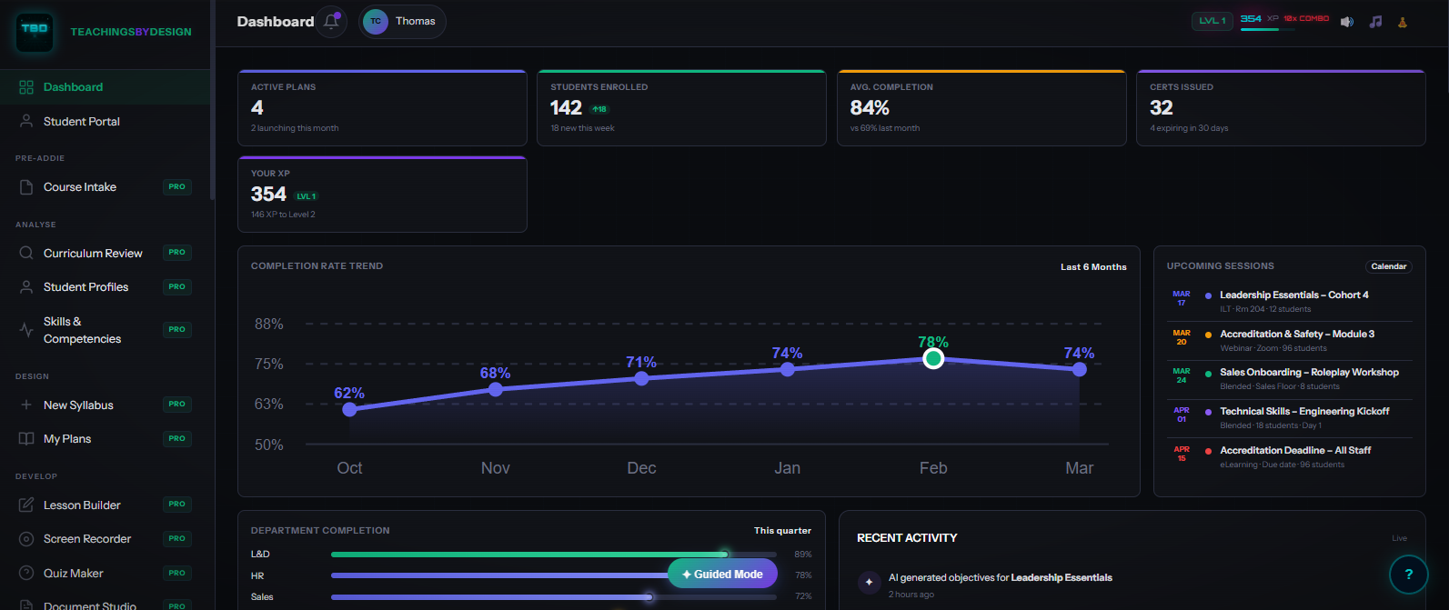 TeachingsByDesign Dashboard